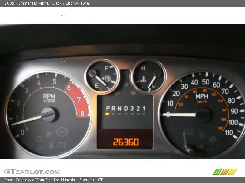  2009 H3 Alpha Alpha Gauges