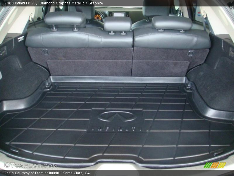Diamond Graphite Metallic / Graphite 2008 Infiniti FX 35