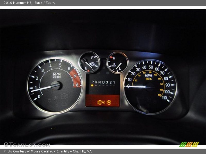  2010 H3   Gauges