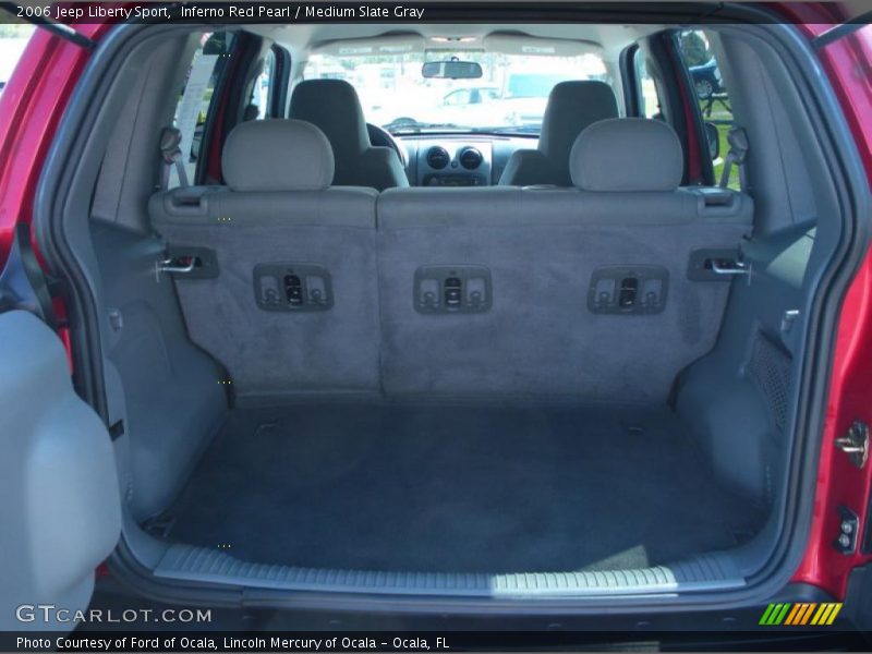 Inferno Red Pearl / Medium Slate Gray 2006 Jeep Liberty Sport