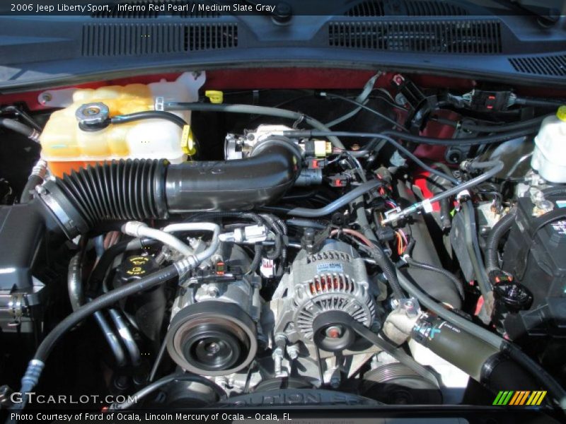 Inferno Red Pearl / Medium Slate Gray 2006 Jeep Liberty Sport