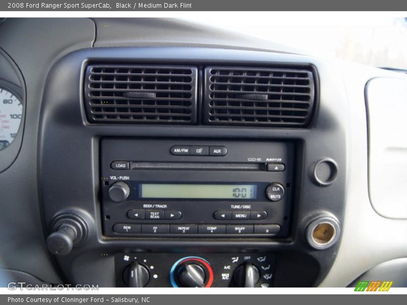 Controls of 2008 Ranger Sport SuperCab