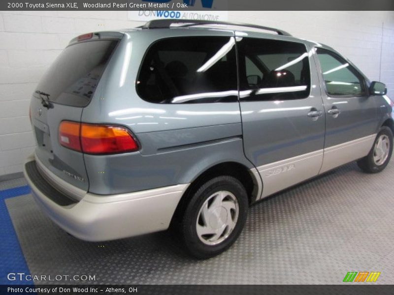 Woodland Pearl Green Metallic / Oak 2000 Toyota Sienna XLE