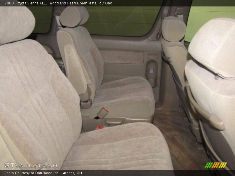 Woodland Pearl Green Metallic / Oak 2000 Toyota Sienna XLE
