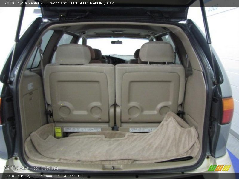 Woodland Pearl Green Metallic / Oak 2000 Toyota Sienna XLE