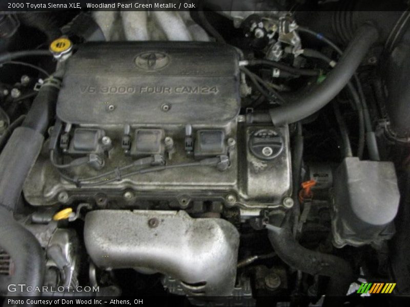 Woodland Pearl Green Metallic / Oak 2000 Toyota Sienna XLE