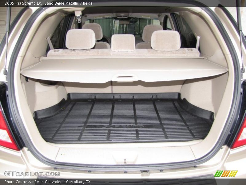 Sand Beige Metallic / Beige 2005 Kia Sorento LX