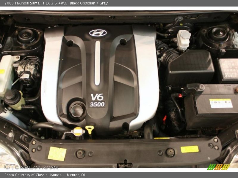 Black Obsidian / Gray 2005 Hyundai Santa Fe LX 3.5 4WD