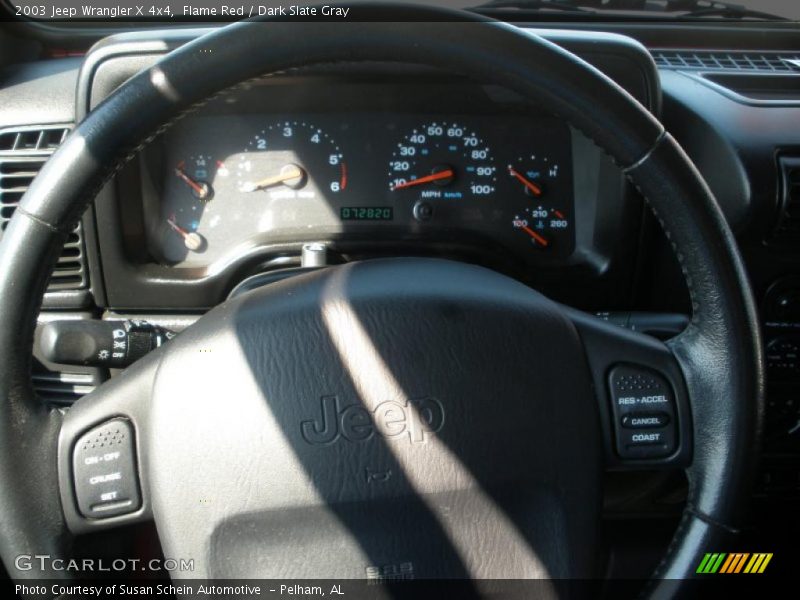 Flame Red / Dark Slate Gray 2003 Jeep Wrangler X 4x4