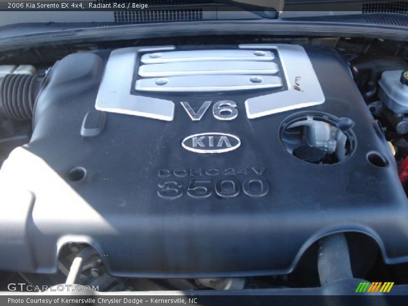 Radiant Red / Beige 2006 Kia Sorento EX 4x4