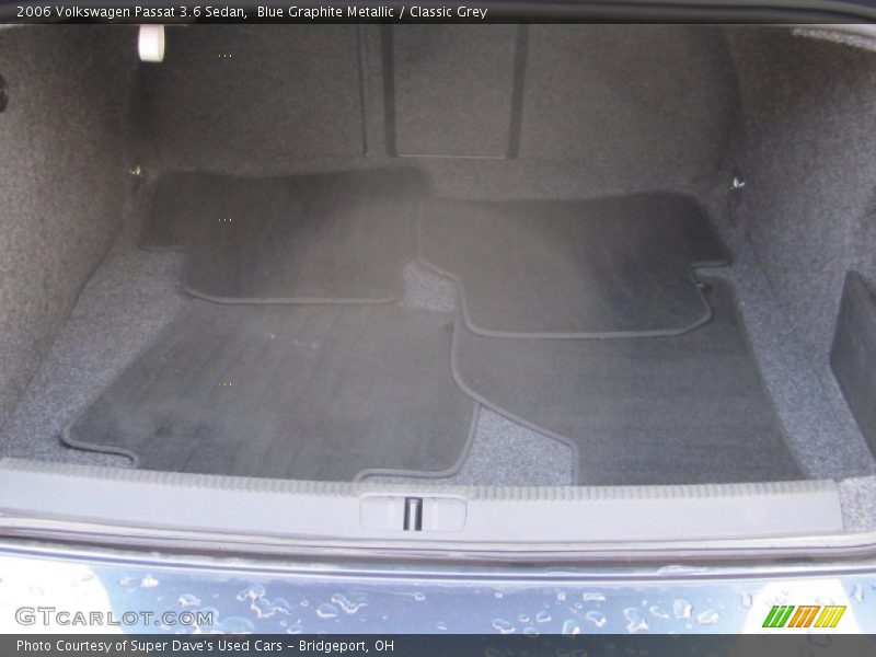 Blue Graphite Metallic / Classic Grey 2006 Volkswagen Passat 3.6 Sedan
