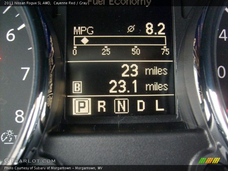 Cayenne Red / Gray 2011 Nissan Rogue SL AWD