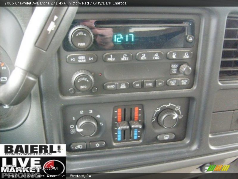Victory Red / Gray/Dark Charcoal 2006 Chevrolet Avalanche Z71 4x4