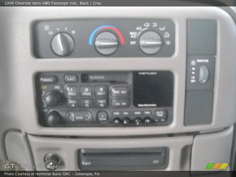 Controls of 1998 Astro AWD Passenger Van