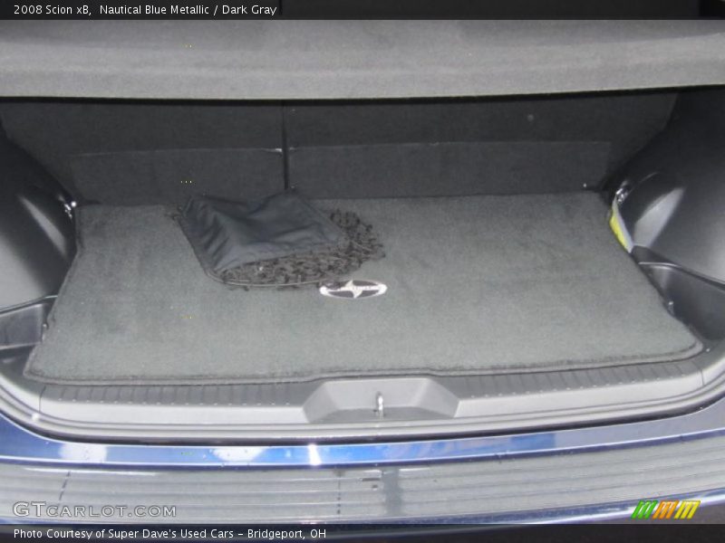 Nautical Blue Metallic / Dark Gray 2008 Scion xB