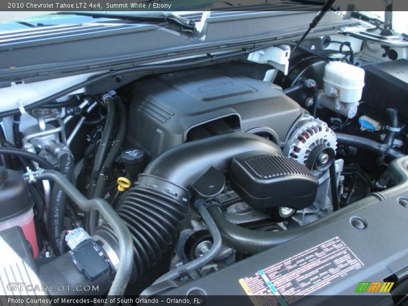 Summit White / Ebony 2010 Chevrolet Tahoe LTZ 4x4