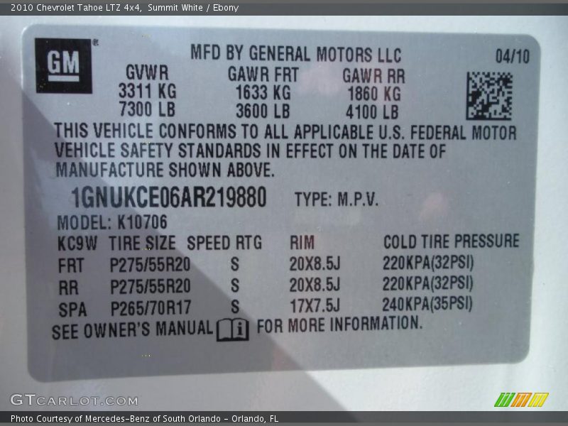 Summit White / Ebony 2010 Chevrolet Tahoe LTZ 4x4