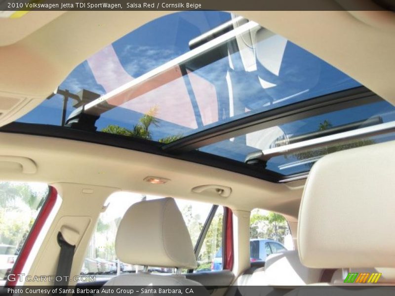 Sunroof of 2010 Jetta TDI SportWagen
