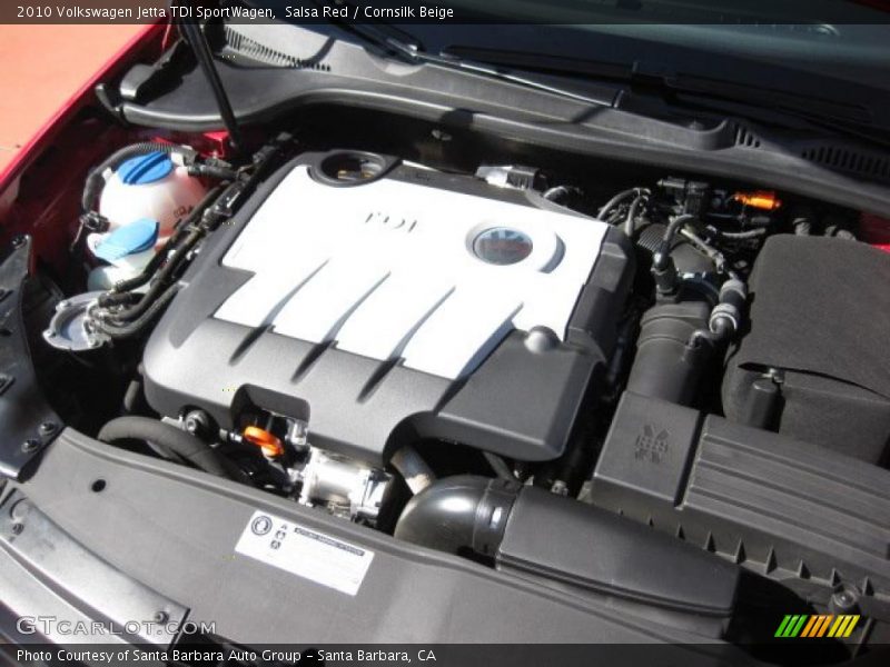  2010 Jetta TDI SportWagen Engine - 2.0 Liter TDI SOHC 16-Valve Turbo-Diesel 4 Cylinder