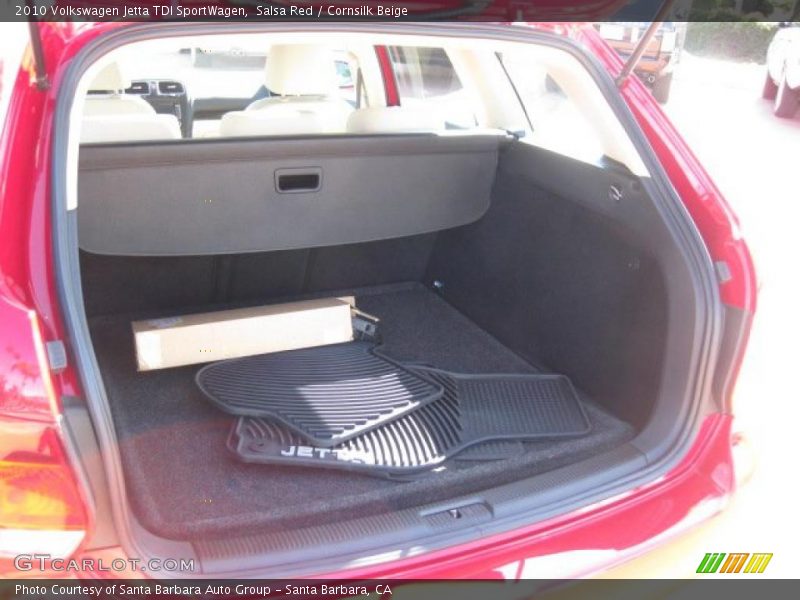 2010 Jetta TDI SportWagen Trunk