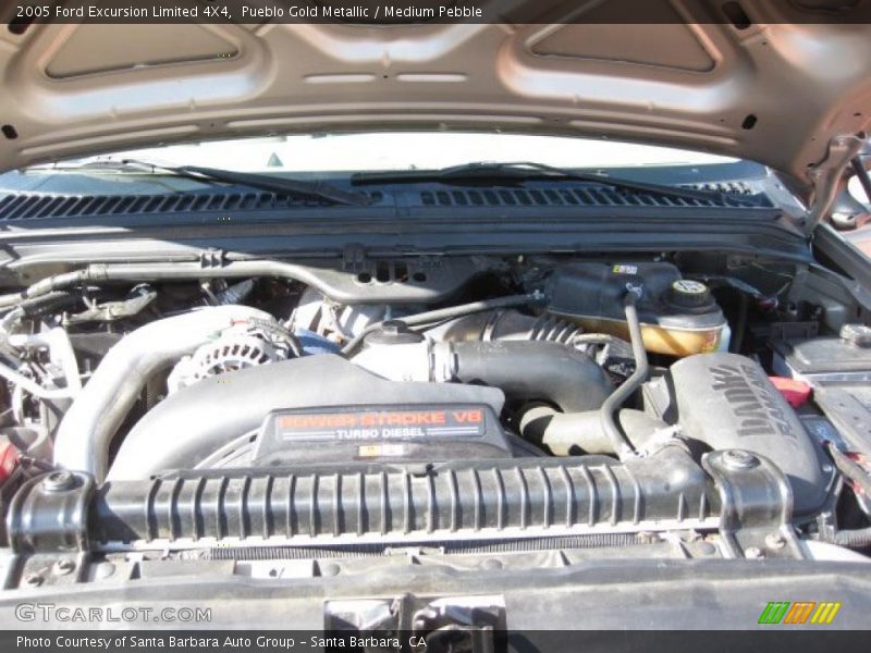 Pueblo Gold Metallic / Medium Pebble 2005 Ford Excursion Limited 4X4