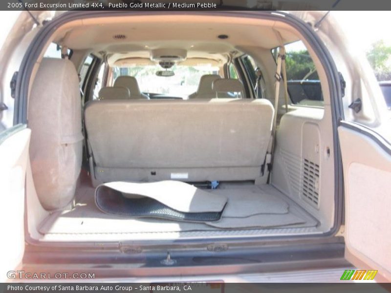 Pueblo Gold Metallic / Medium Pebble 2005 Ford Excursion Limited 4X4