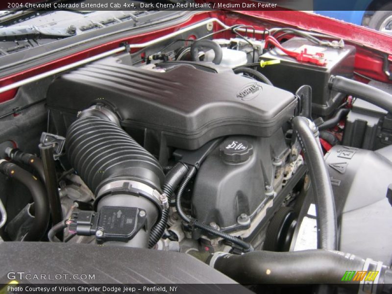  2004 Colorado Extended Cab 4x4 Engine - 2.8 Liter DOHC 16V Vortec 4 Cylinder