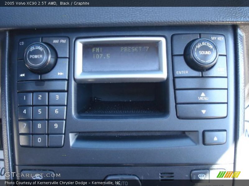 Black / Graphite 2005 Volvo XC90 2.5T AWD