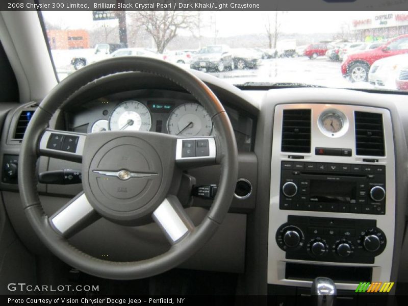 Dashboard of 2008 300 Limited