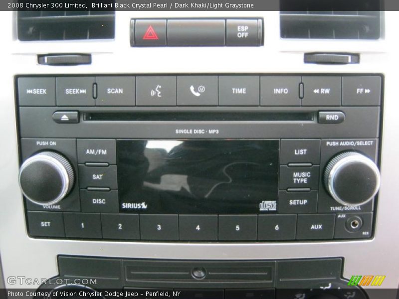Controls of 2008 300 Limited