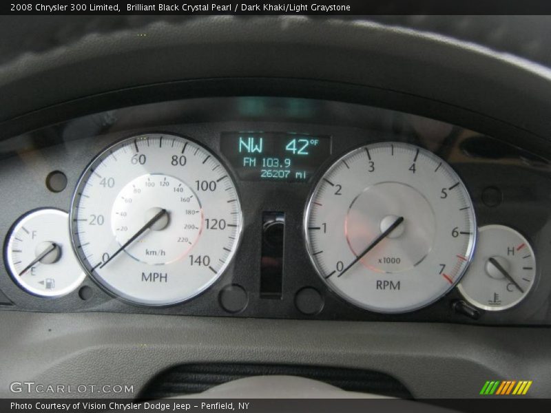  2008 300 Limited Limited Gauges