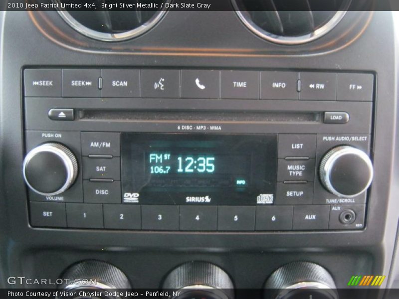 Controls of 2010 Patriot Limited 4x4