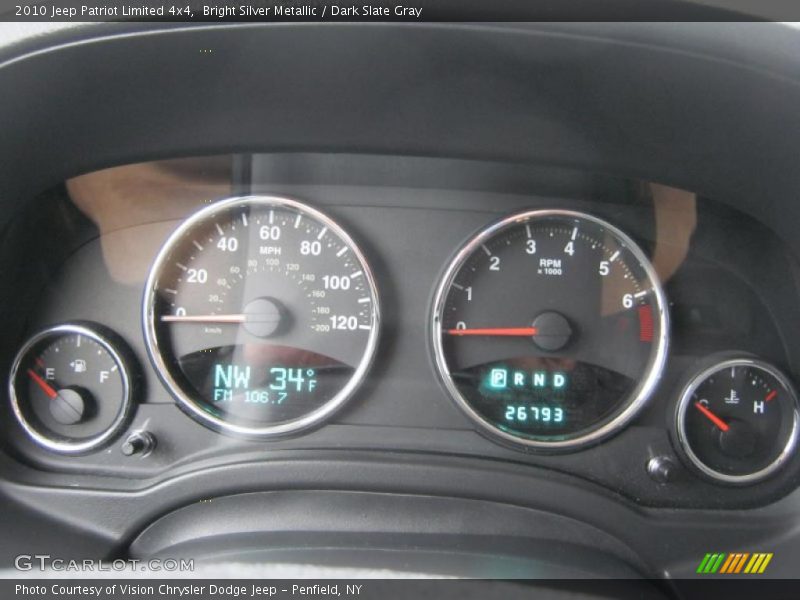  2010 Patriot Limited 4x4 Limited 4x4 Gauges