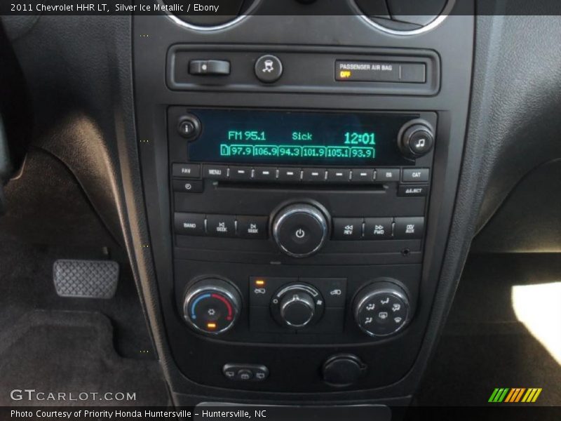 Controls of 2011 HHR LT