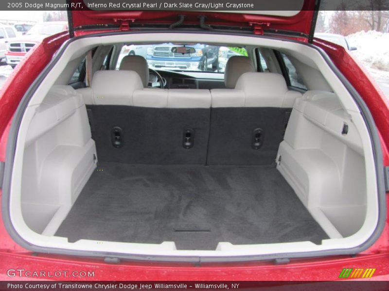 Inferno Red Crystal Pearl / Dark Slate Gray/Light Graystone 2005 Dodge Magnum R/T