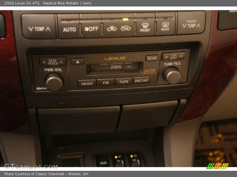 Controls of 2009 GX 470