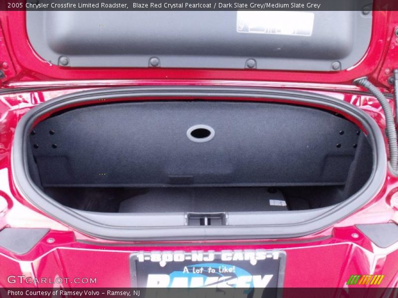 Blaze Red Crystal Pearlcoat / Dark Slate Grey/Medium Slate Grey 2005 Chrysler Crossfire Limited Roadster