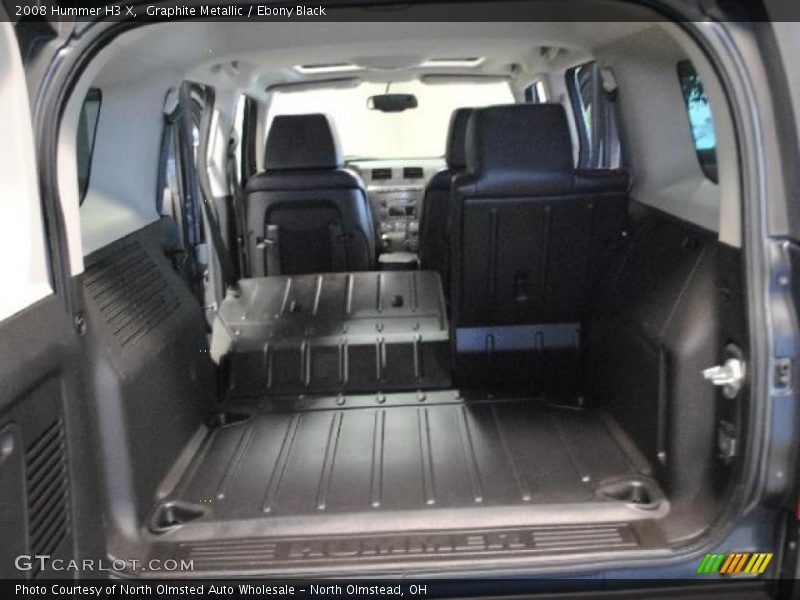 Graphite Metallic / Ebony Black 2008 Hummer H3 X
