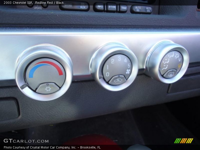 Controls of 2003 SSR 