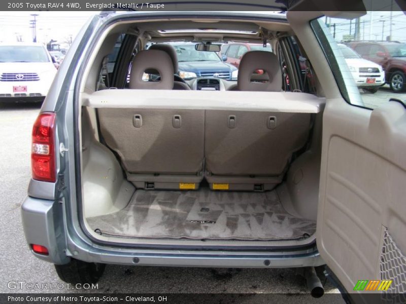 Everglade Metallic / Taupe 2005 Toyota RAV4 4WD