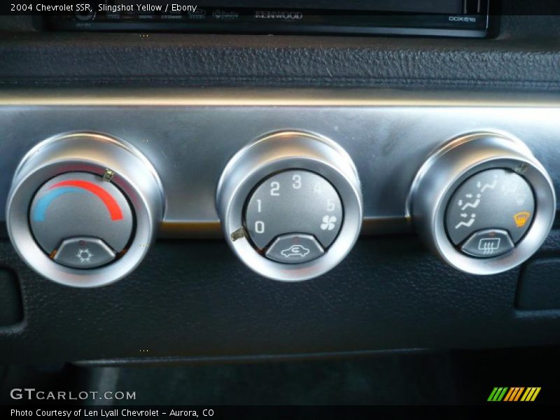 Controls of 2004 SSR 