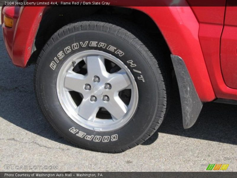 Flame Red / Dark Slate Gray 2004 Jeep Liberty Limited 4x4