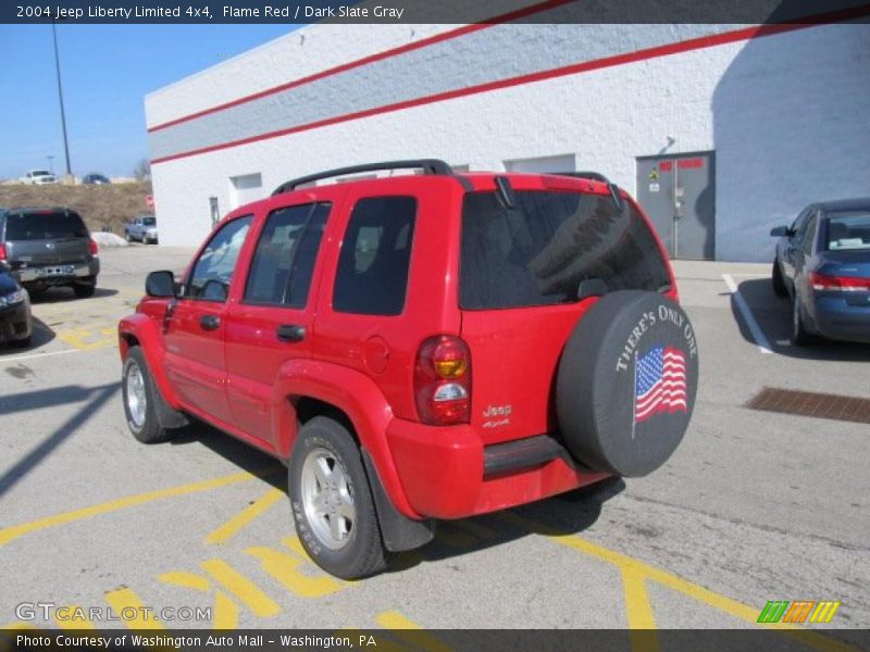 Flame Red / Dark Slate Gray 2004 Jeep Liberty Limited 4x4