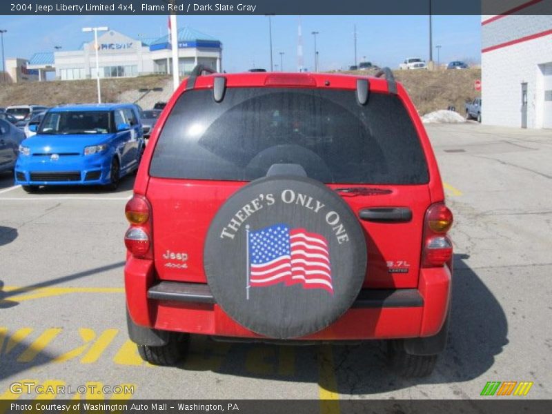 Flame Red / Dark Slate Gray 2004 Jeep Liberty Limited 4x4