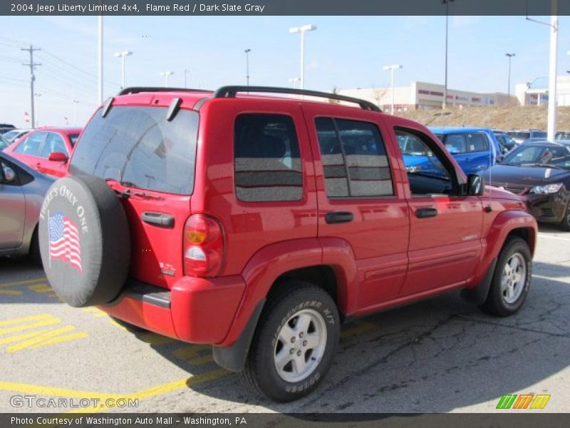 Flame Red / Dark Slate Gray 2004 Jeep Liberty Limited 4x4