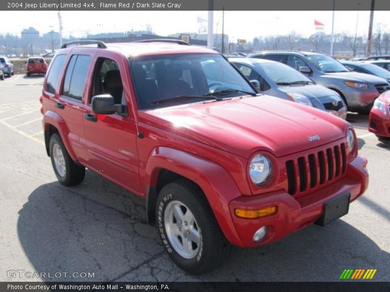 Flame Red / Dark Slate Gray 2004 Jeep Liberty Limited 4x4