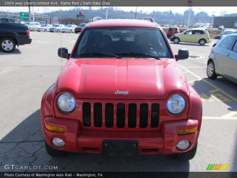 Flame Red / Dark Slate Gray 2004 Jeep Liberty Limited 4x4