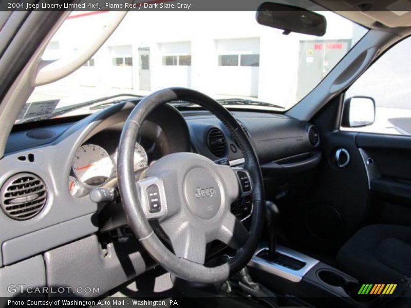 Flame Red / Dark Slate Gray 2004 Jeep Liberty Limited 4x4