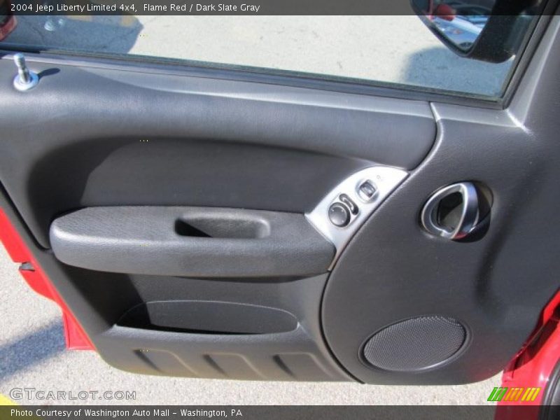 Flame Red / Dark Slate Gray 2004 Jeep Liberty Limited 4x4