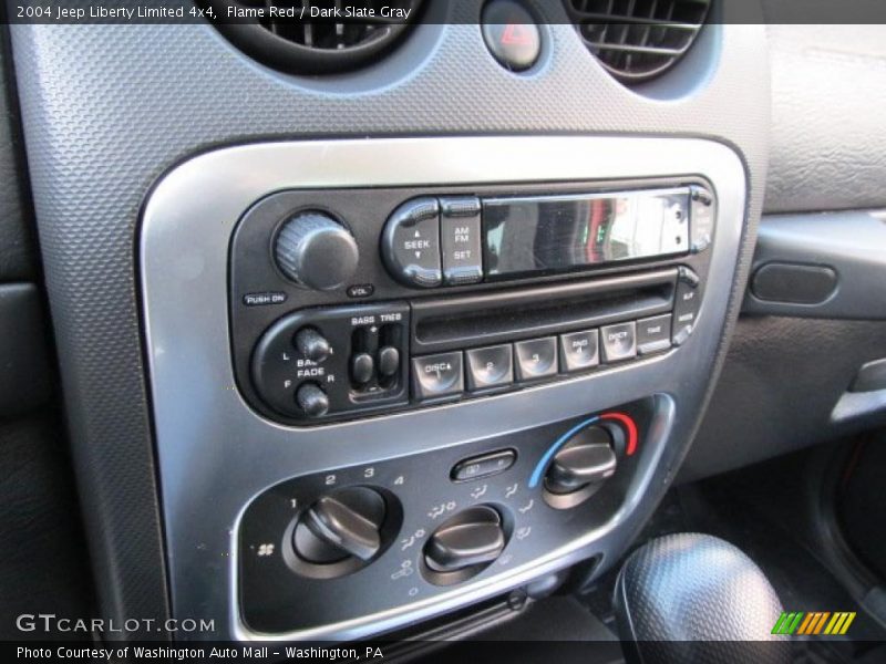 Flame Red / Dark Slate Gray 2004 Jeep Liberty Limited 4x4